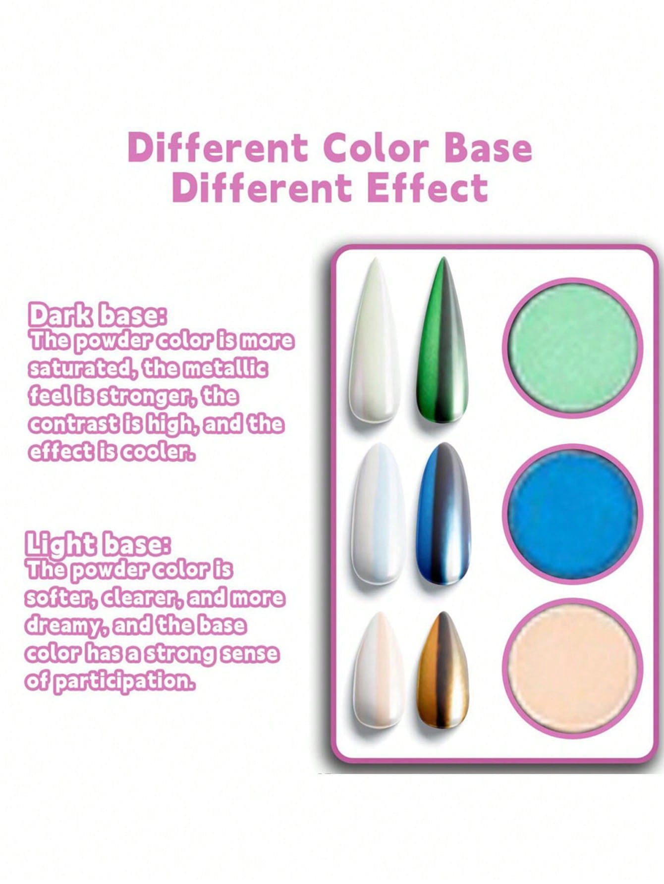 New Makeup and Nail Art, Unive - Eyeshadow Glitter Pigment ulasan dan harga