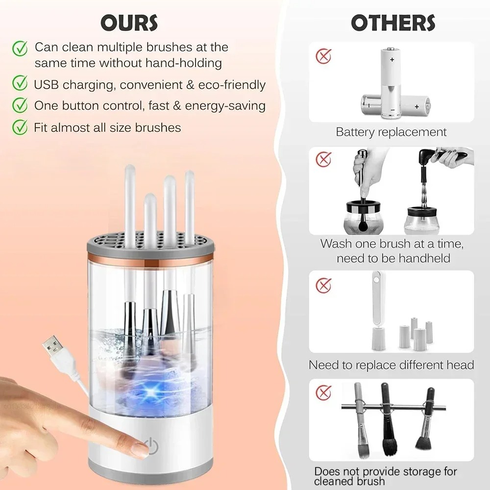 Portable USB Plug Electric Mak - Beauty Makeup Brands ulasan dan harga
