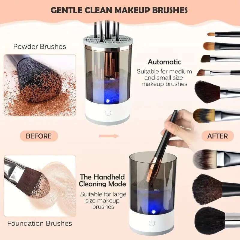 USB Plug Portable Electric Mak - Beauty Makeup Brands ulasan dan harga